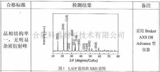 QQ截图20200410114542.jpg QQ截图20200410114542.jpg