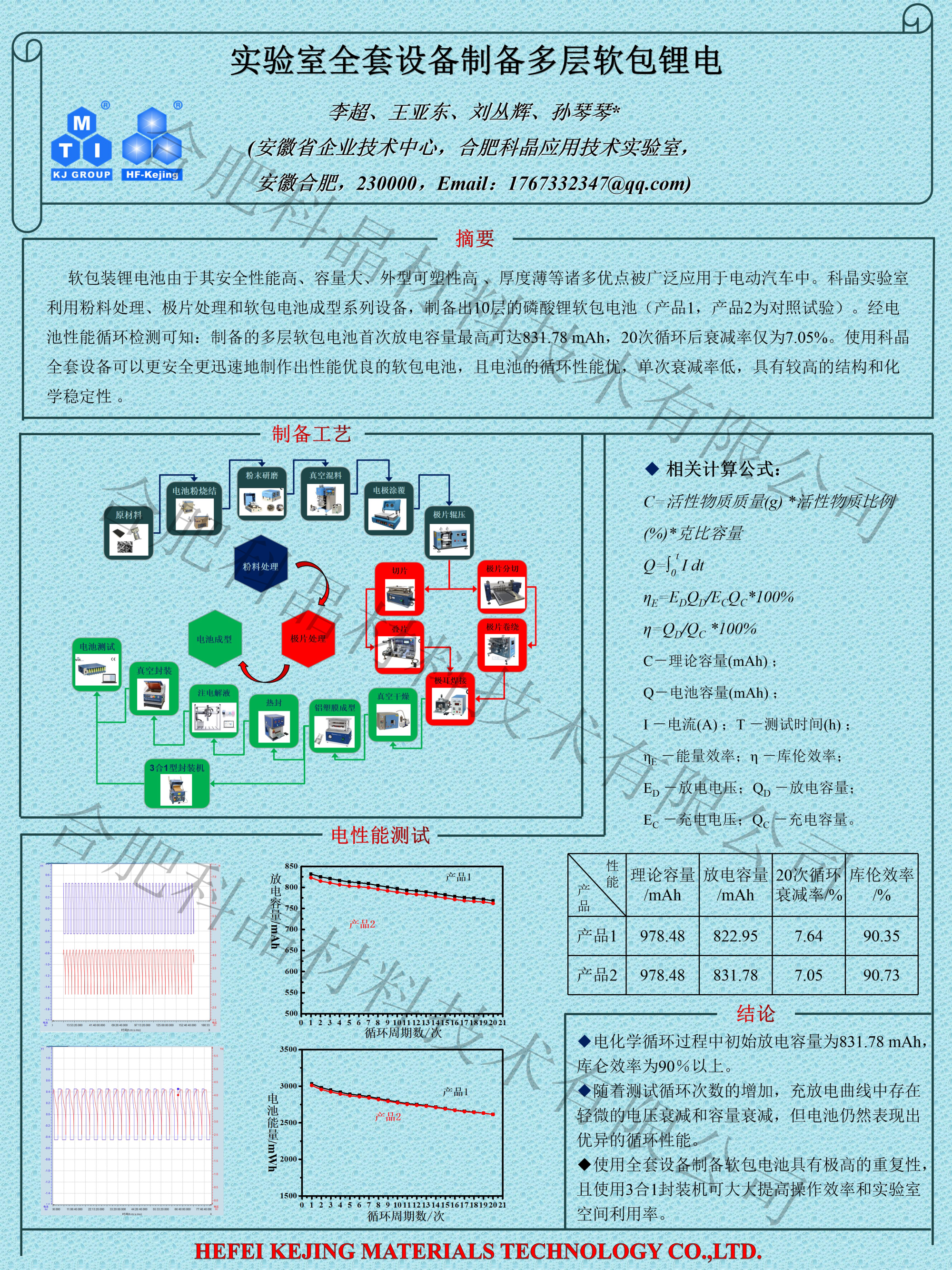 实验室全套设备制备多层软包锂电.png