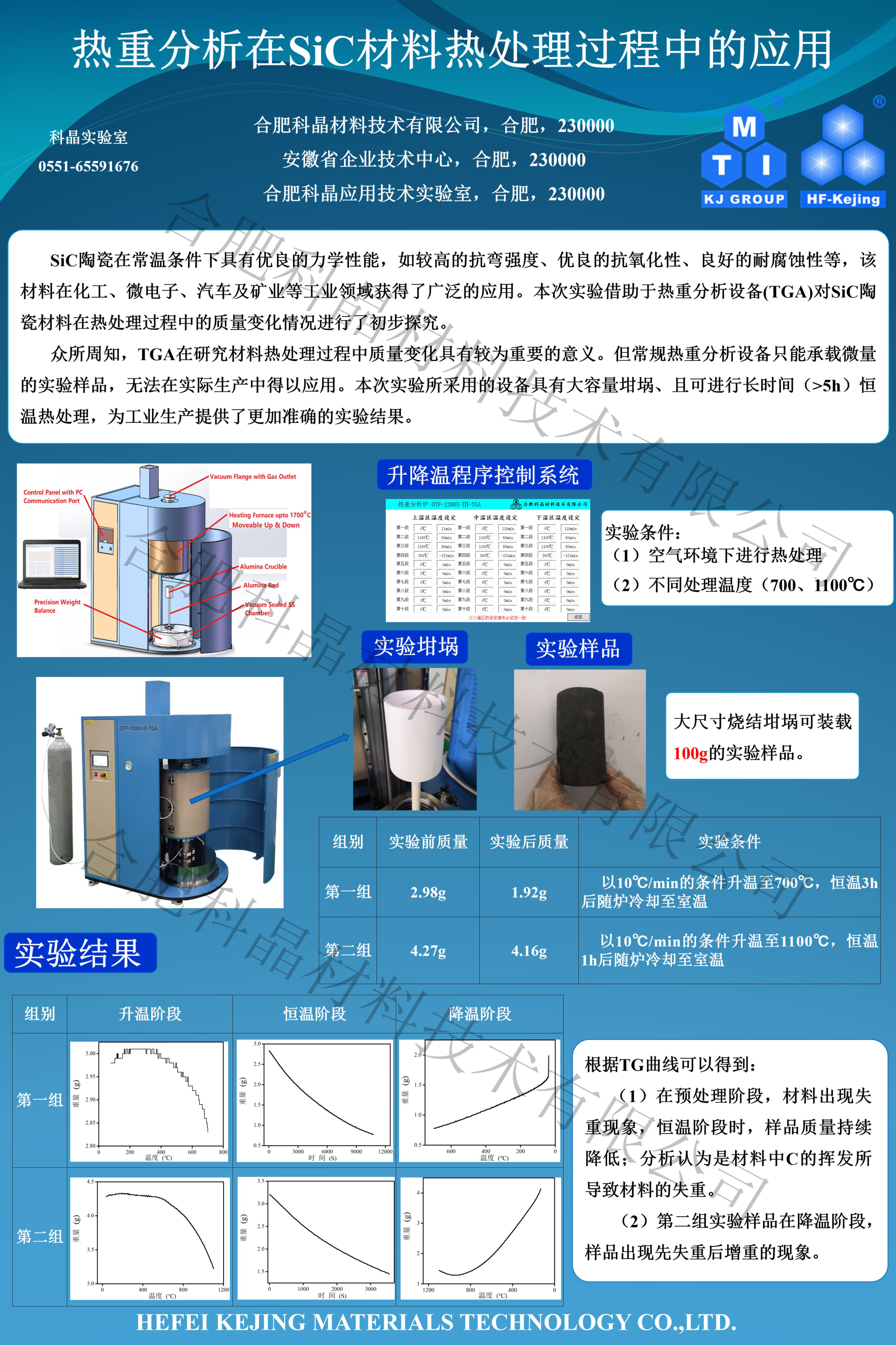 热重分析在SIC材料热处理中的应用.png