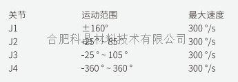 图片21.png 图片21.png